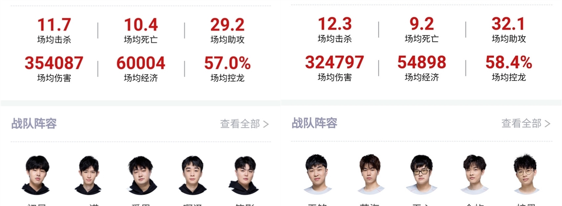 他的发言不